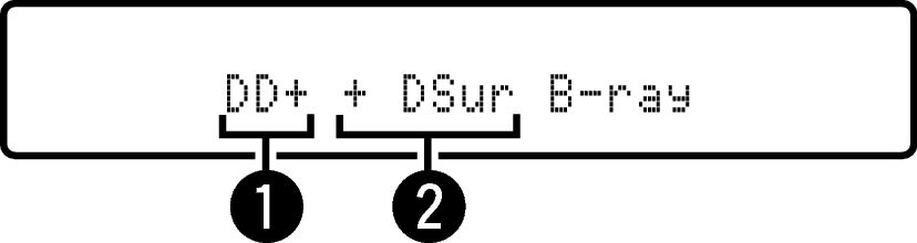 Disp DOLBY DIGITAL S76